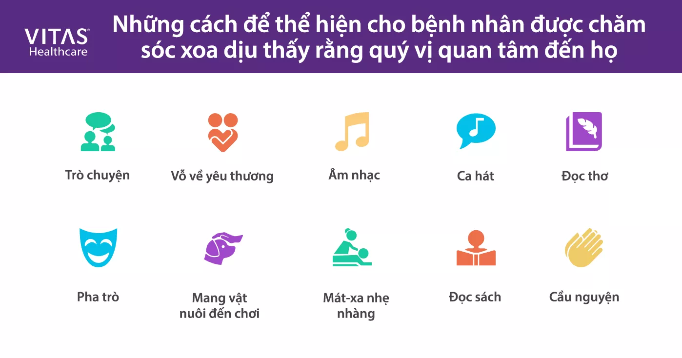 Hình ảnh minh họa các hoạt động chăm sóc tinh thần cho bệnh nhân